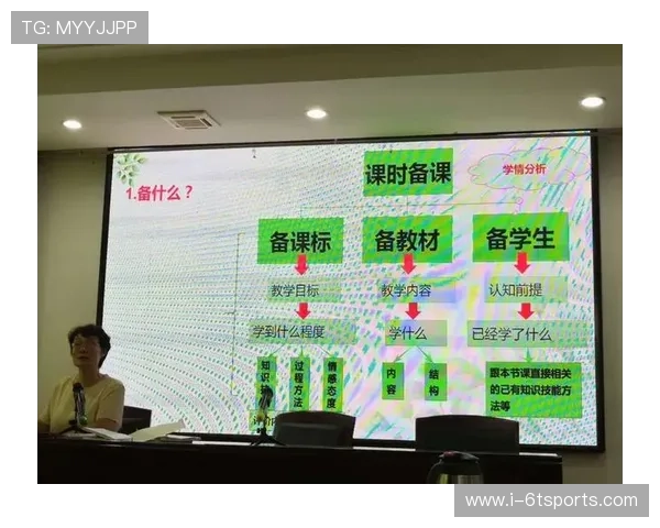 广州篮球队的意识探讨与发展路径分析