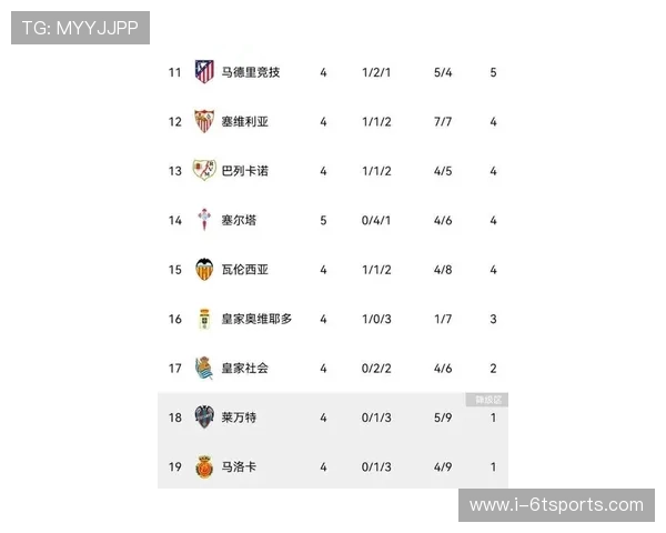 欧锦赛最新积分榜西班牙队以82分稳居榜首引发关注